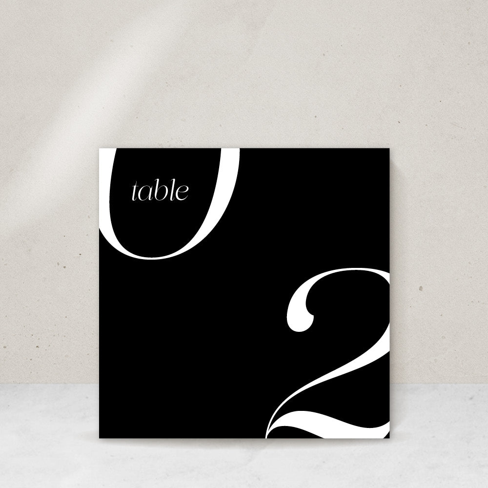 Scintilla Table Number